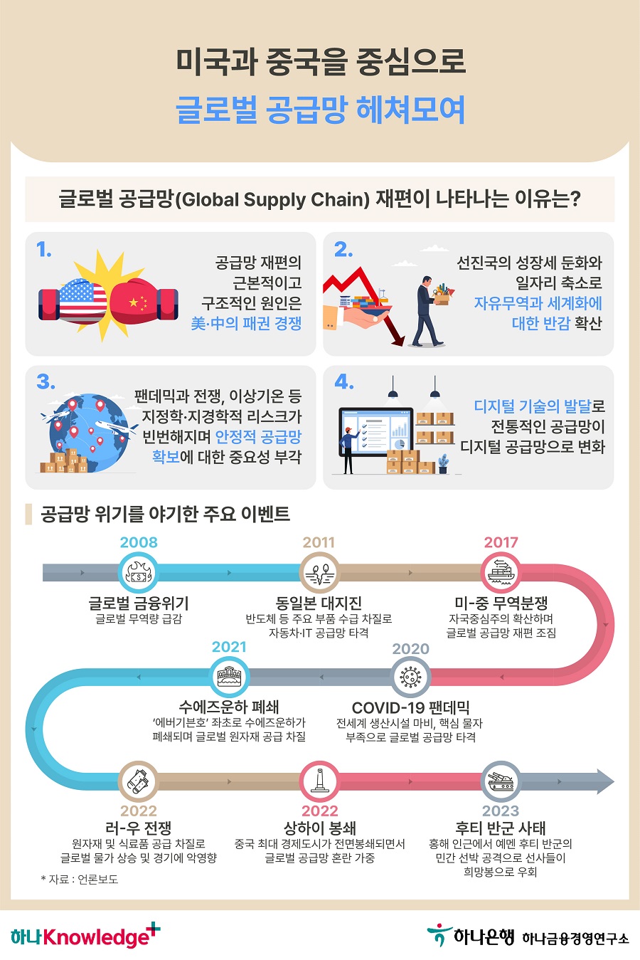 2번 이미지